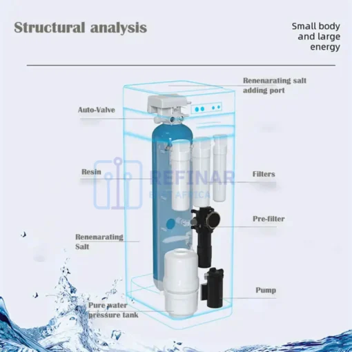 All-in-One Water Purification System